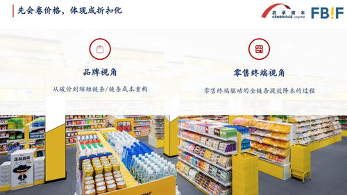 知日鉴中 解析中国食品零售连锁之变局